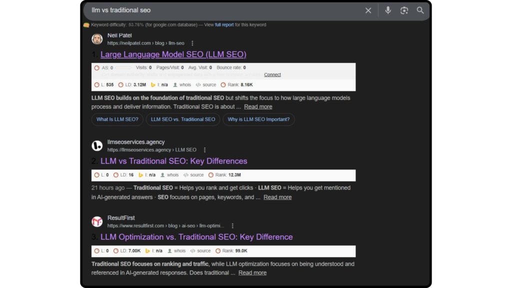 The Shift: Search Is No Longer Just About Rankings